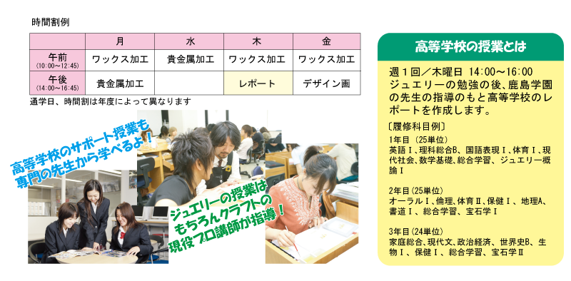 schoollife