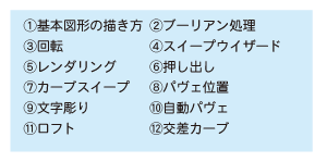 専門講座ジュエリーデザインCADコース