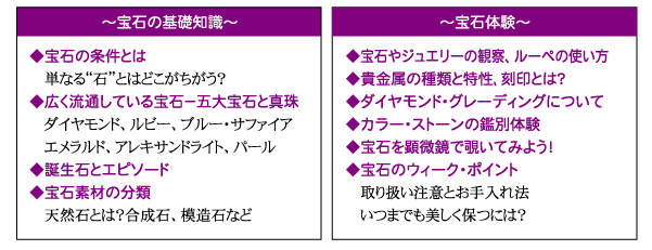 gaiyo