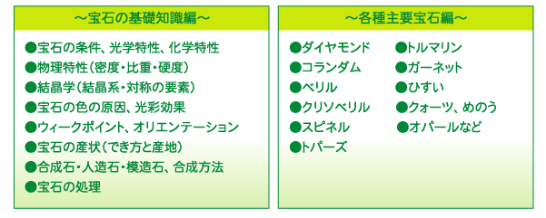 gaiyo01