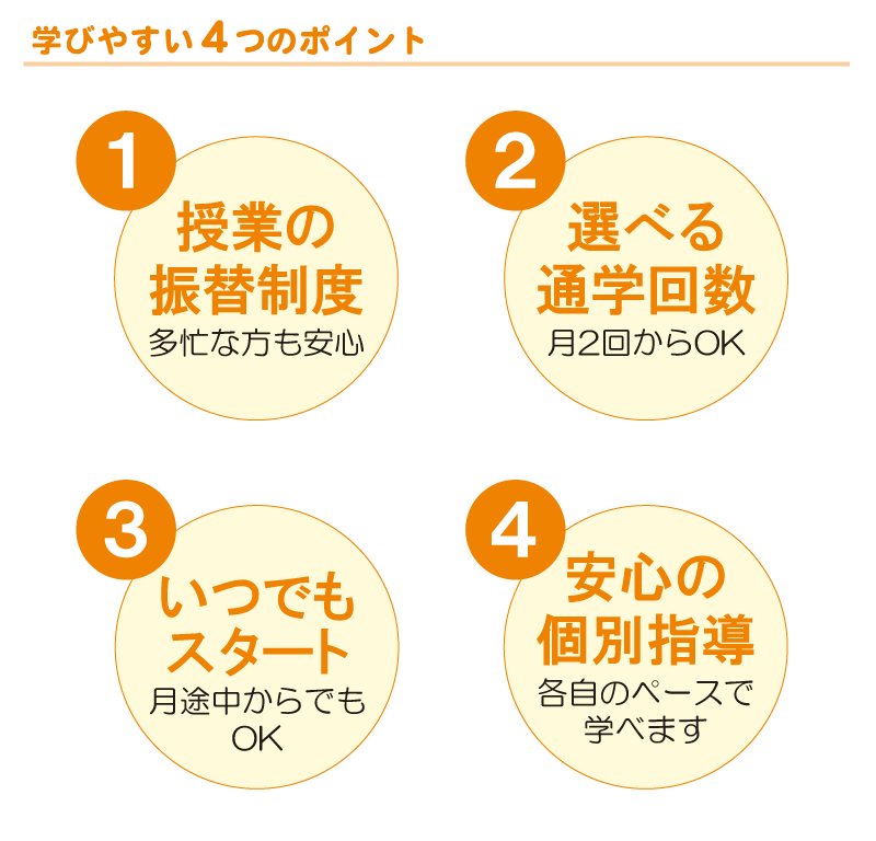 専科 日本宝飾クラフト学院 専科 日本宝飾クラフト学院