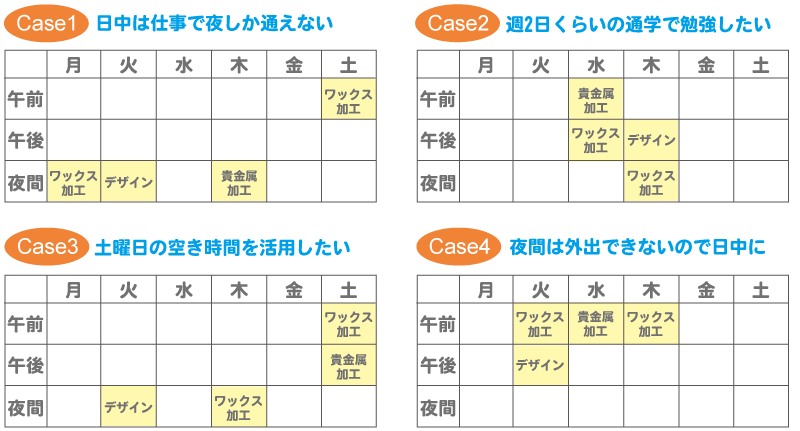 総合学科 日本宝飾クラフト学院
