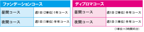tuugaku_01