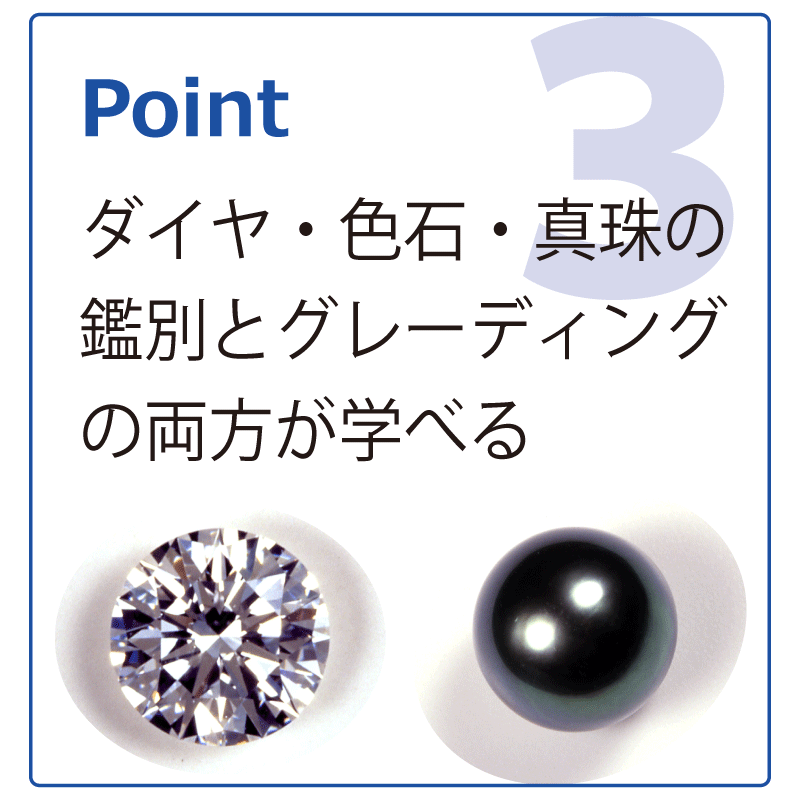 point3